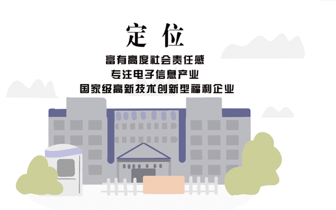 安全、智能、溫暖、節(jié)能