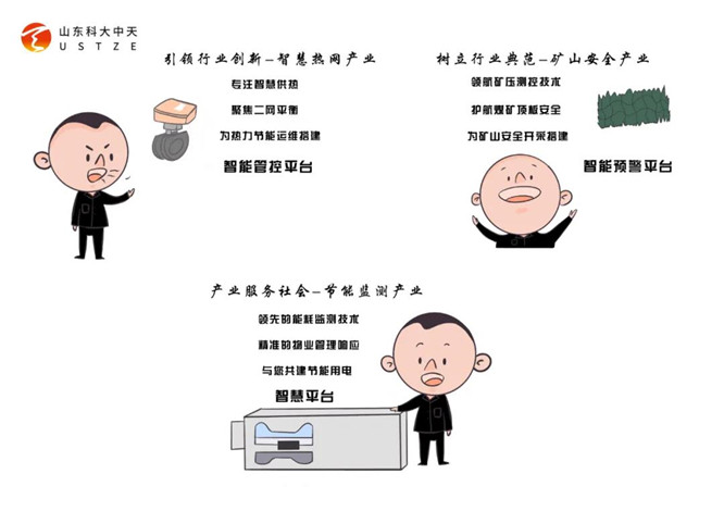 安全、智能、溫暖、節(jié)能