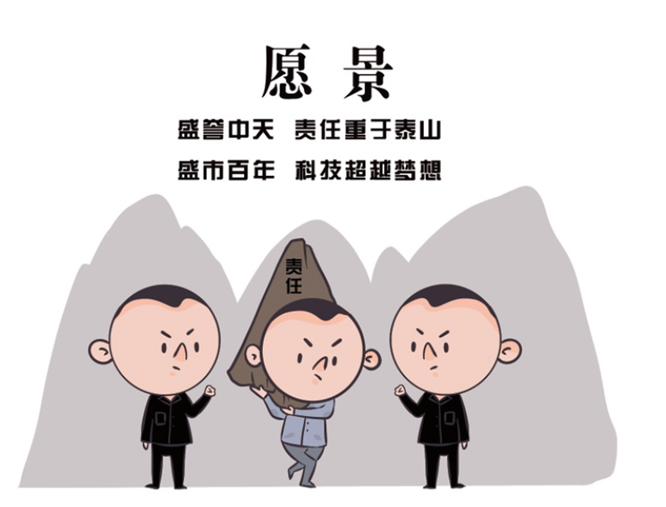 安全、智能、溫暖、節(jié)能